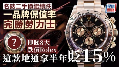 rolex 跌價|Rolex 保值 2023.